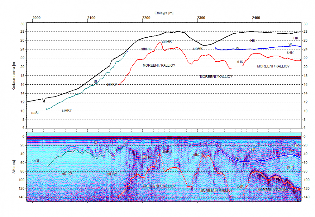 Geo-work - Esimerkkikuva profiilikuvasta